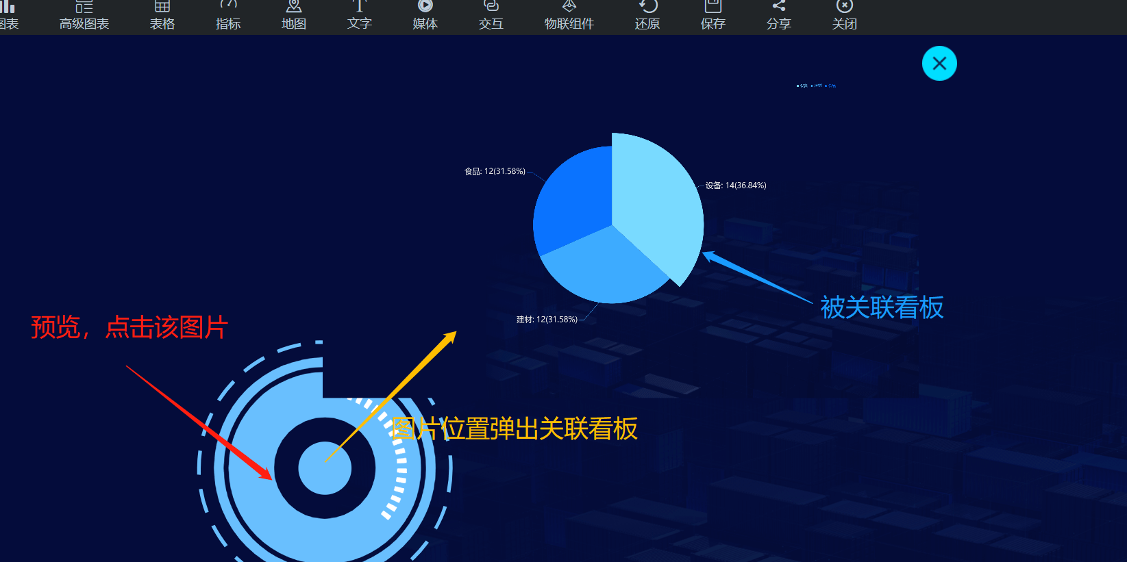 看板关联