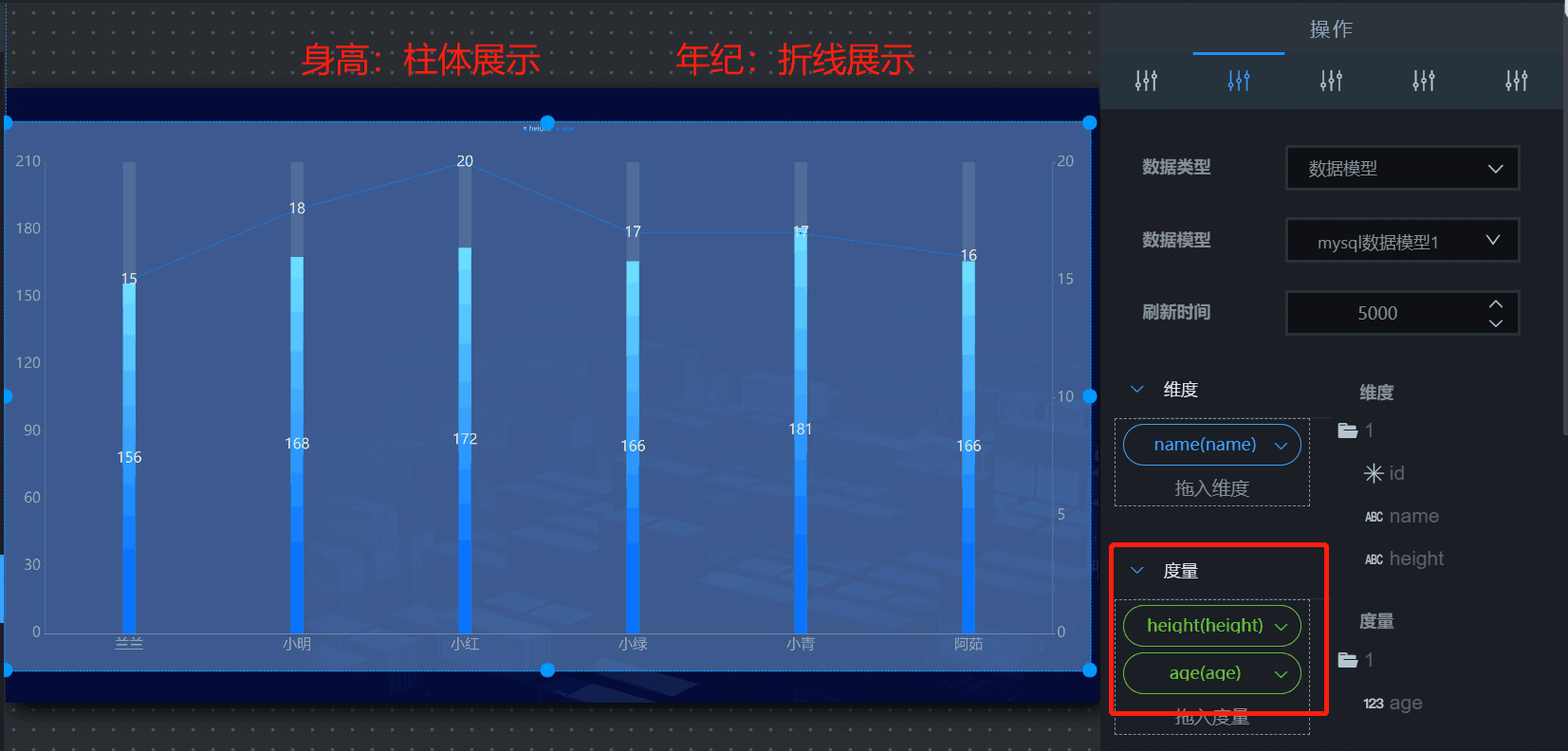 折柱图数据源控制区