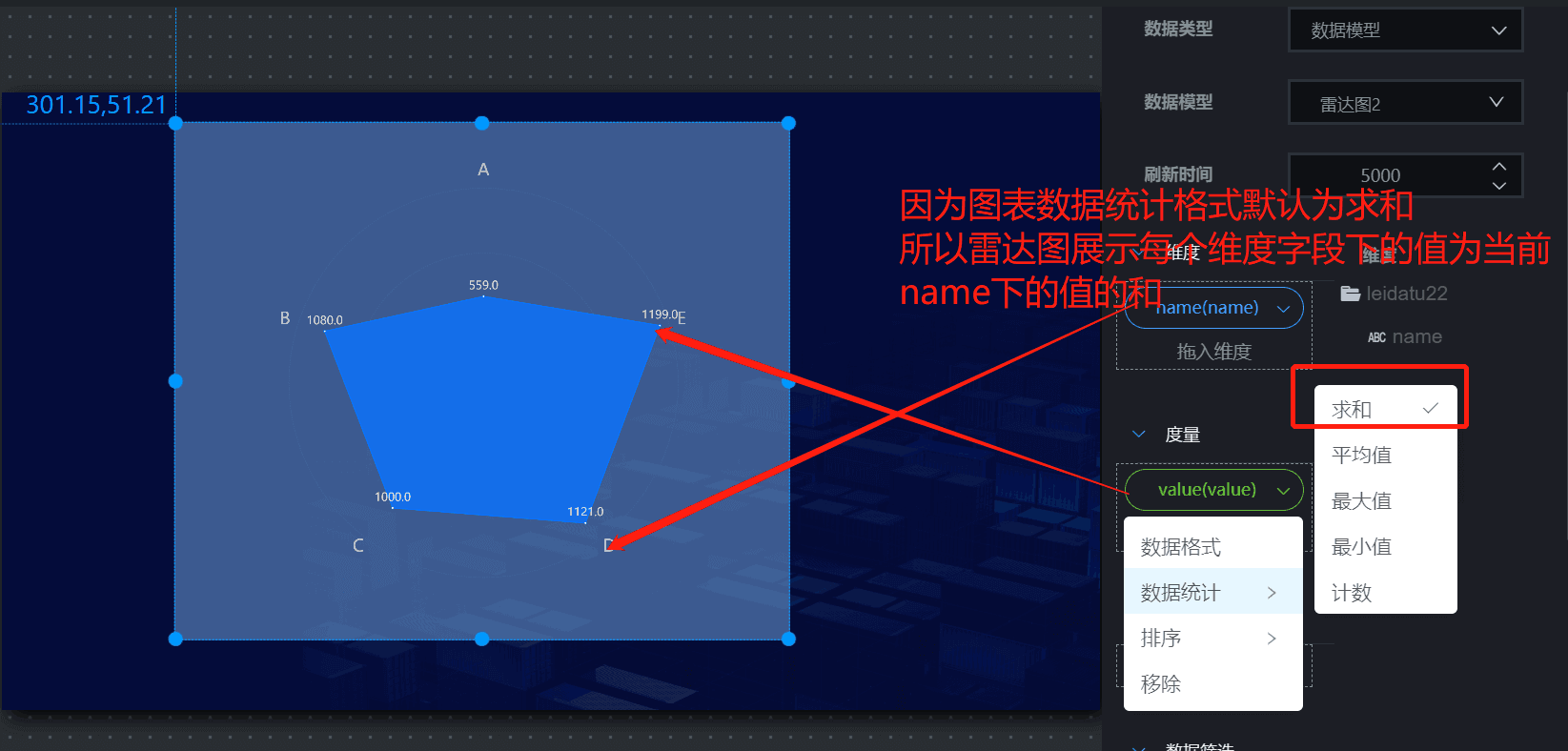 雷达图数据图表展示