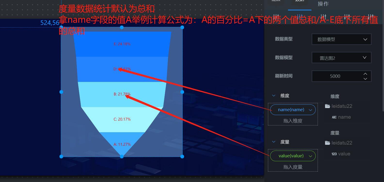 漏斗图数据图表展示