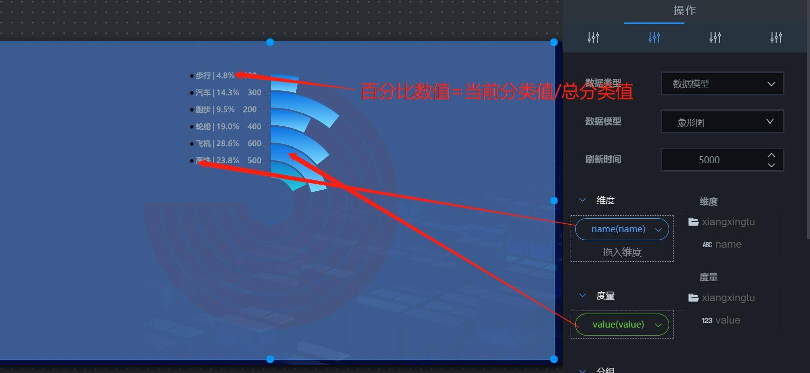 弧形柱图-V2数据模型数据展示