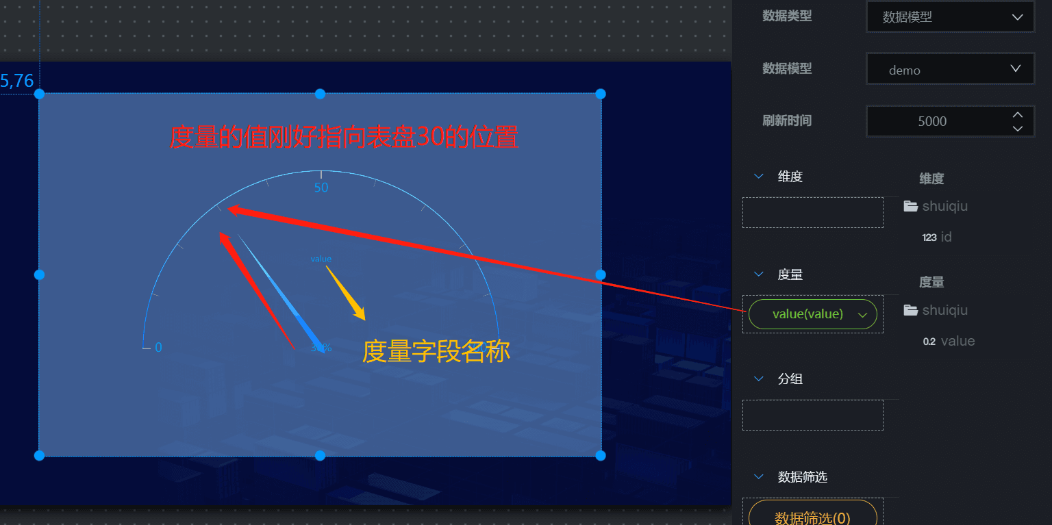 仪表盘V2数据模型配置图