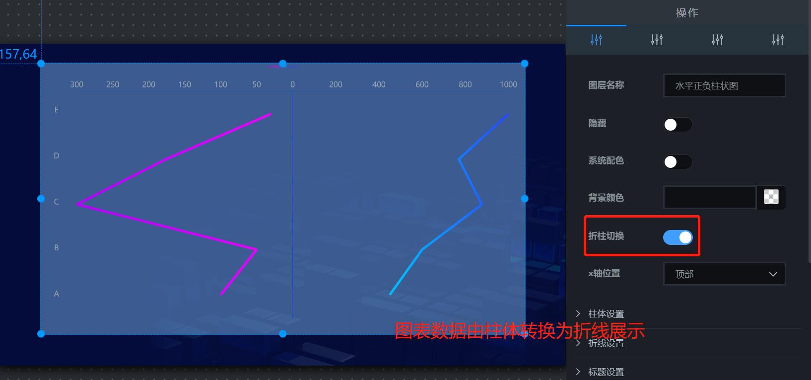 柱状图数据源控制区