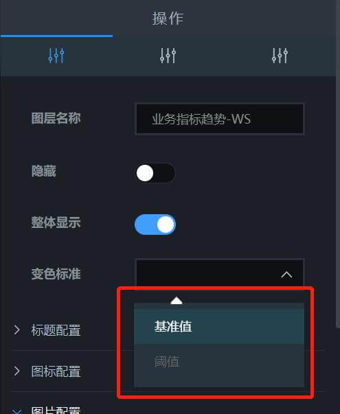 业务指标趋势-WS变色标准设置