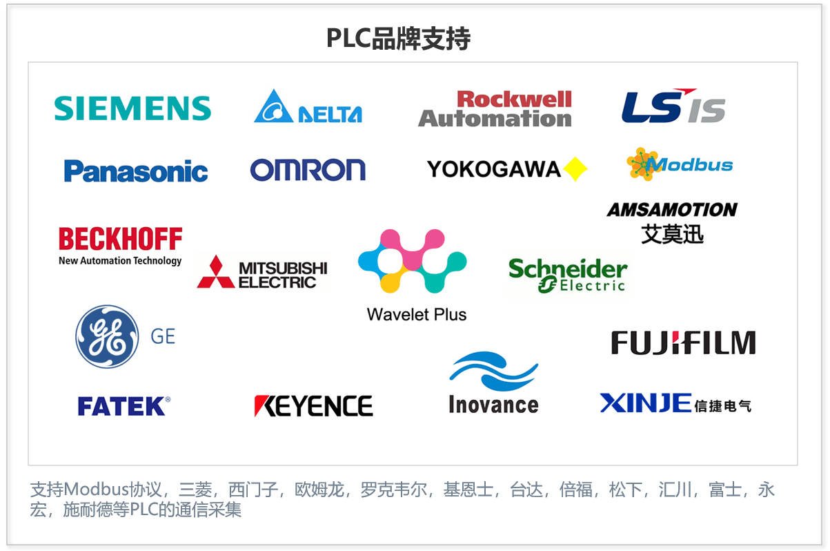 支持设备